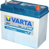 Аккумулятор для легкового автомобиля Varta Blue dynamic B31 45Ач Об