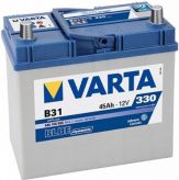 Автомобильные аккумуляторы Varta Blue Dynamic 45ah 330A обратный тонкая 238x129x227