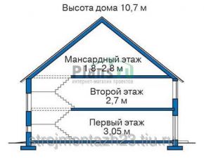 Строительство дома из монолитного ж/б и бруса 243 м2