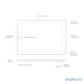 Планшет Apple iPad Pro 9.7 32Gb Wi-Fi (розовый, 9.7, 2048x1536, A9X, 2048 MB, SSD 32 GB, Wi-Fi 802.11a/b/g/n/ac, Bluetooth 4.2, HD-камера FaceTime, iOS 9, до 9 час., 240x6.1x169.5 мм, 0.437 кг) [ MM172RU/A ] Apple iPad Pro