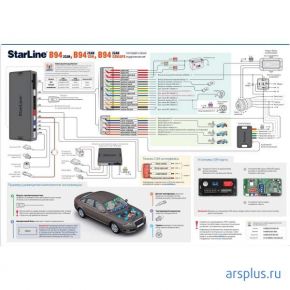 Автосигнализация Starline D94 GSM